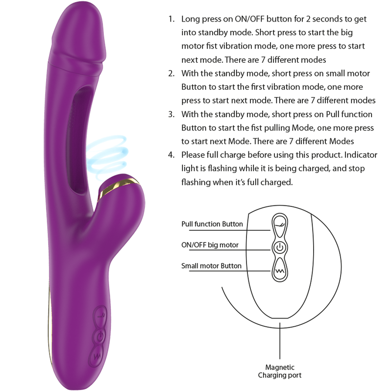 Ateneo Vibrador Multifuncion Morado