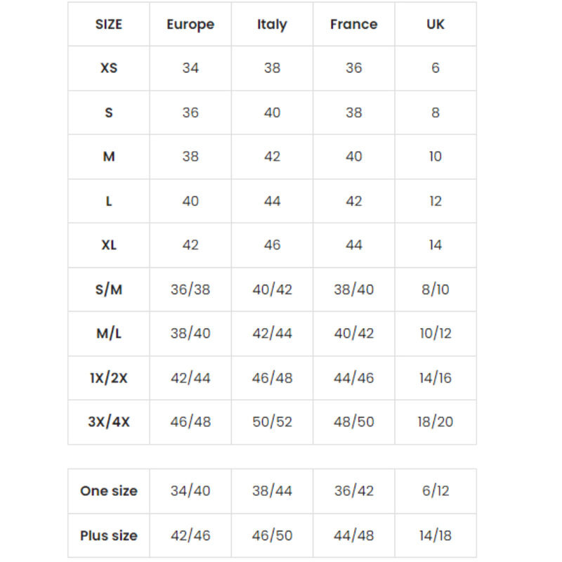Body Degradado Ocean