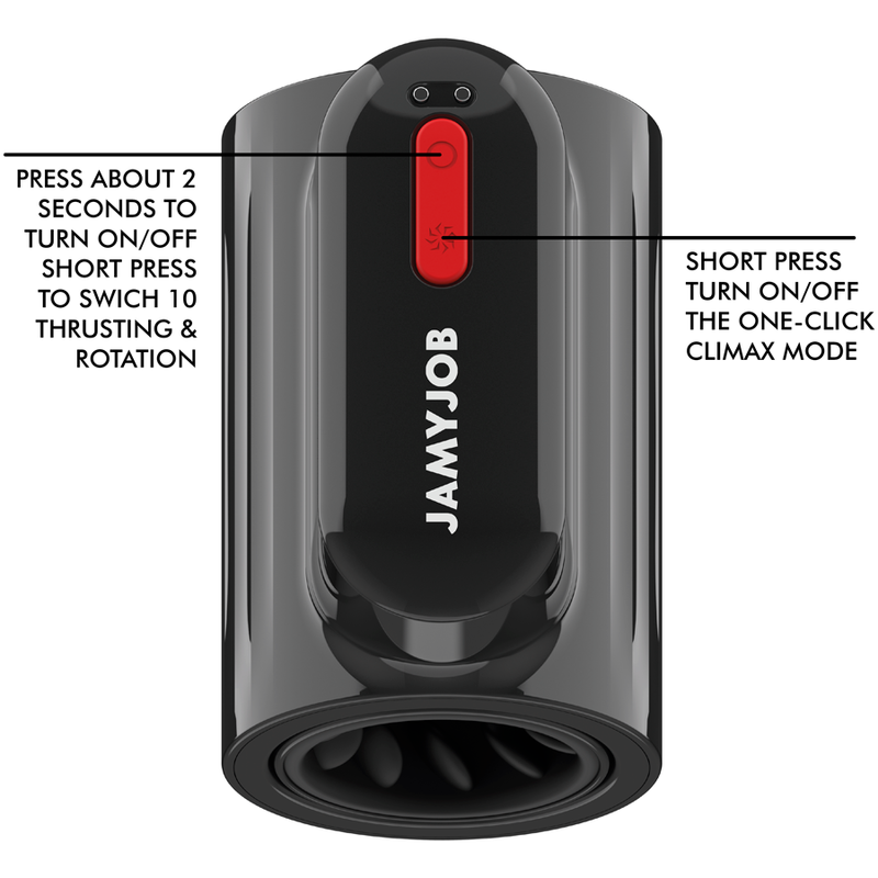 Vortex Masturbador Turbo Empuje y Rotación