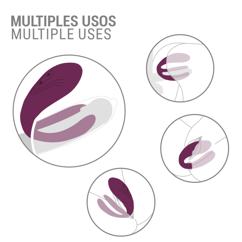 Sandra Vibrador y Estimulador de Pinzas con Control Remoto