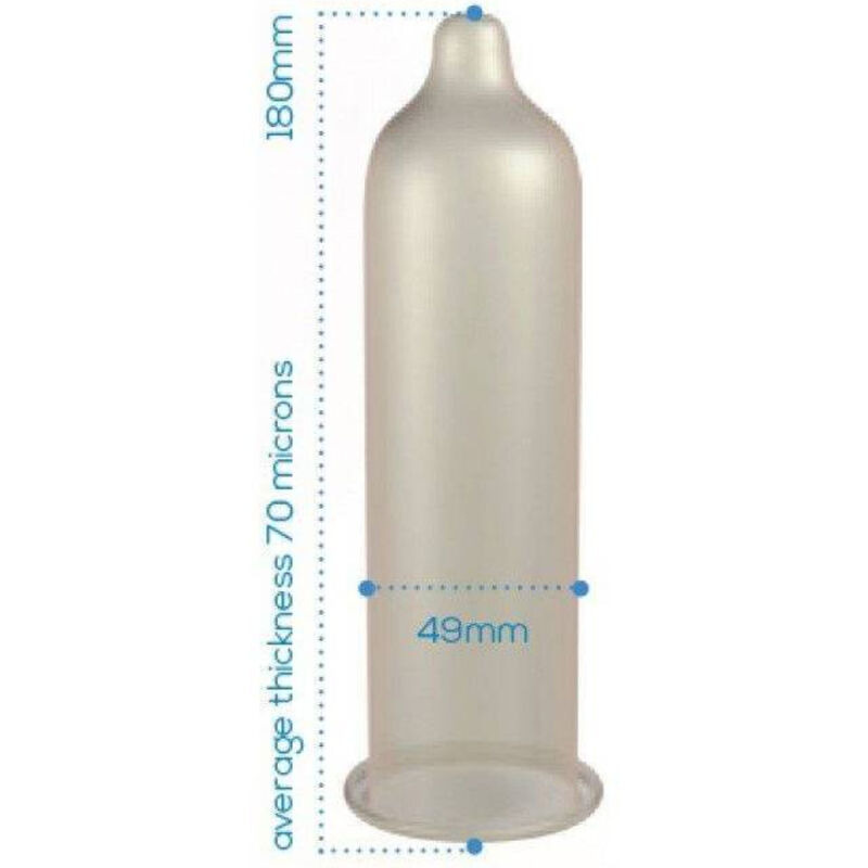 Preservativo Trim Ajustado Bolsa 144 Uds