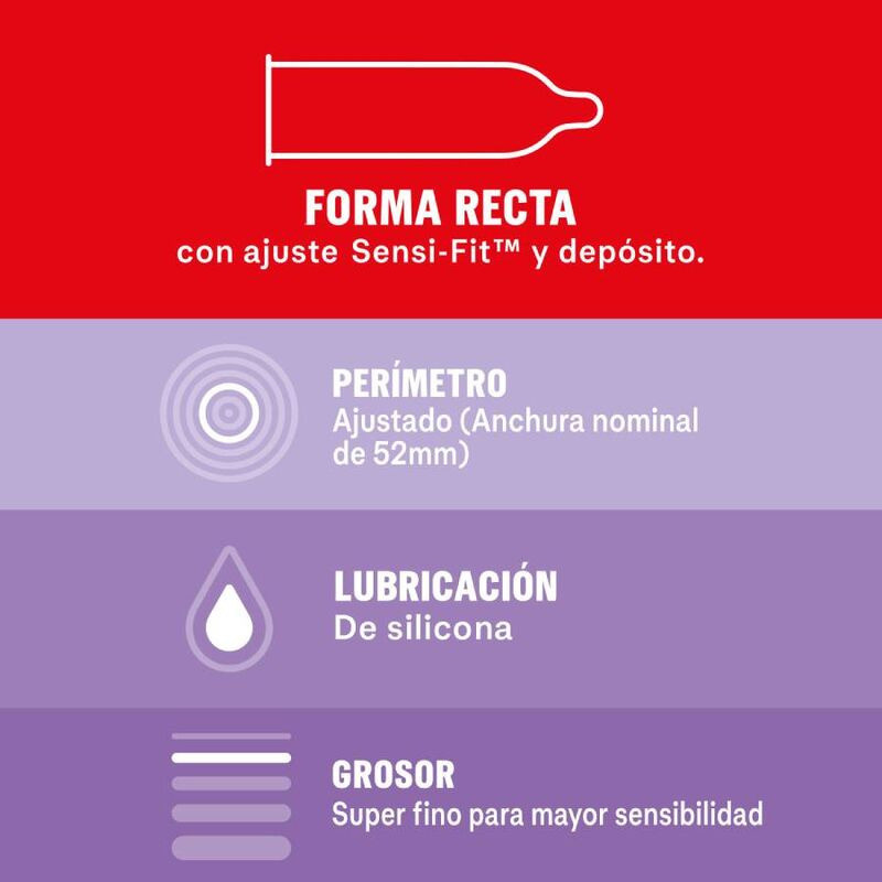 Durex Sensitivo Contacto Total 12 Uds