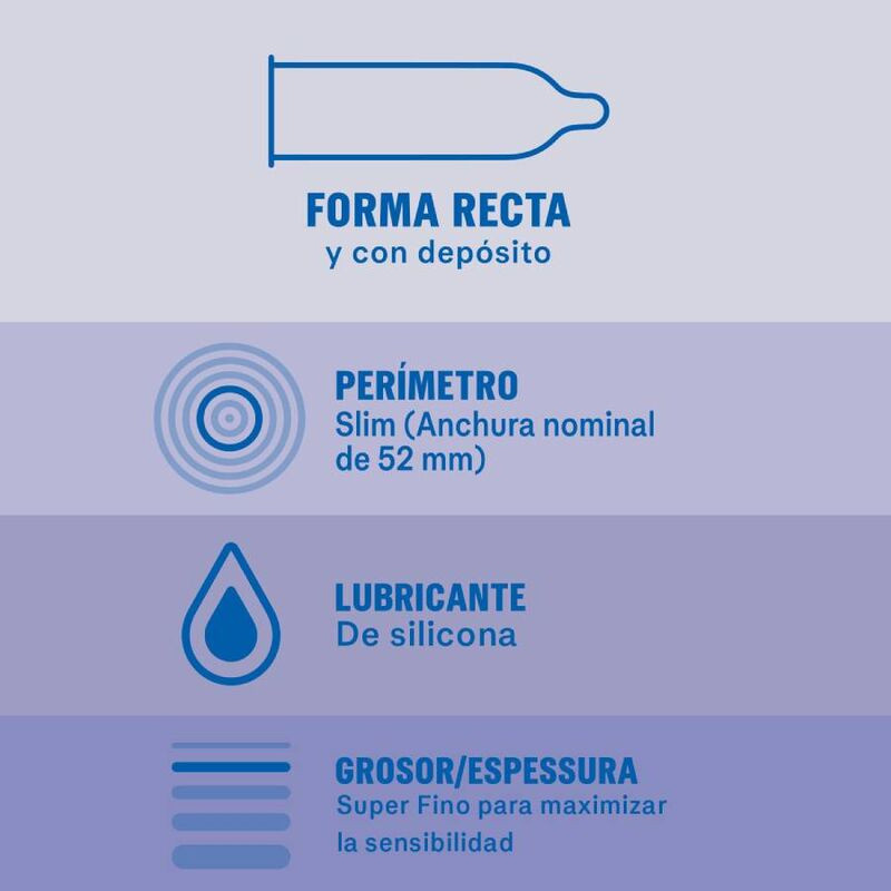 Durex Invisible Extra Fino 12 Uds