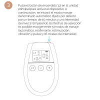 U-Tonic Electroestimulación Tonificar los Músculos
