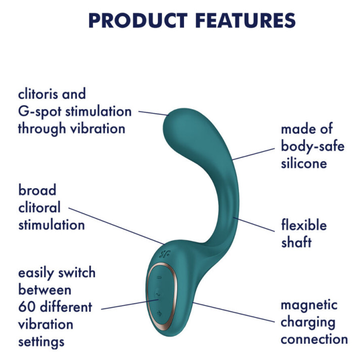G for Foddes 2 Vibrador Rabbit Verde