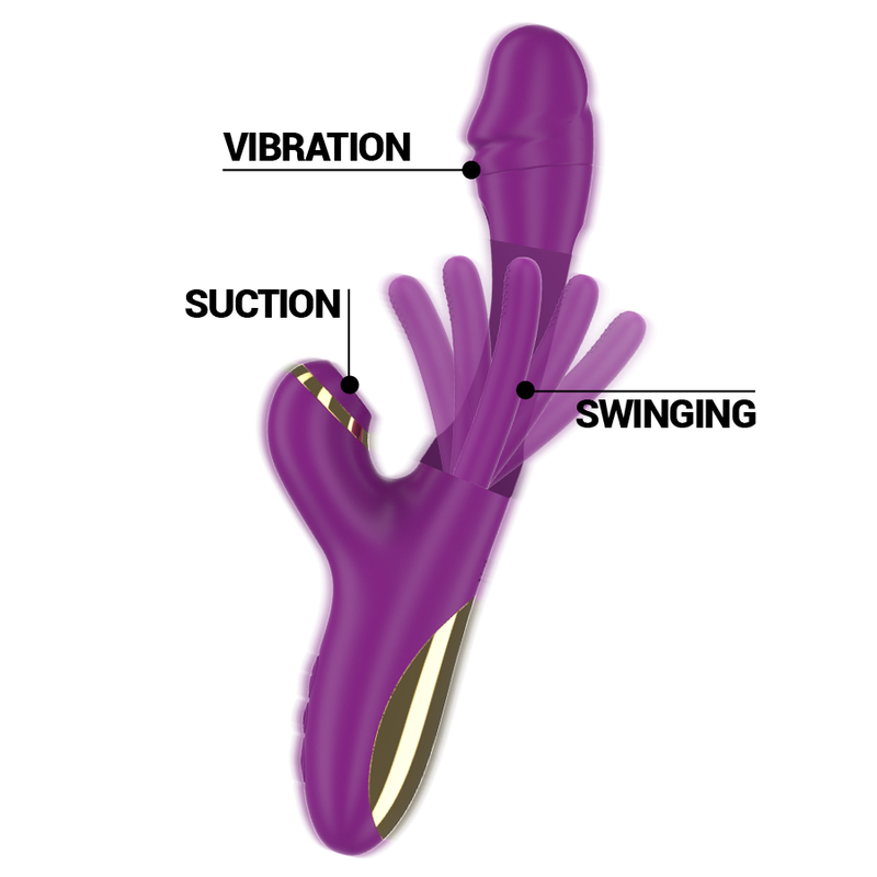 Ateneo Vibrador Multifuncion Morado