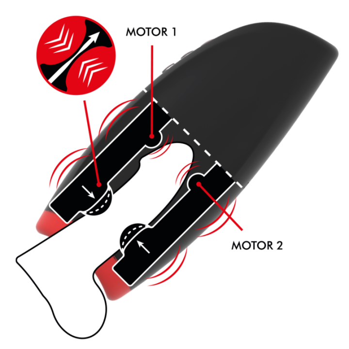Novax Masturbador con Vibración y Compresión