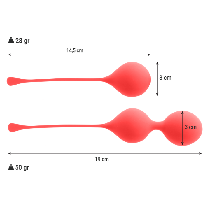 Bolas Kegel Pack Kendall Rojas