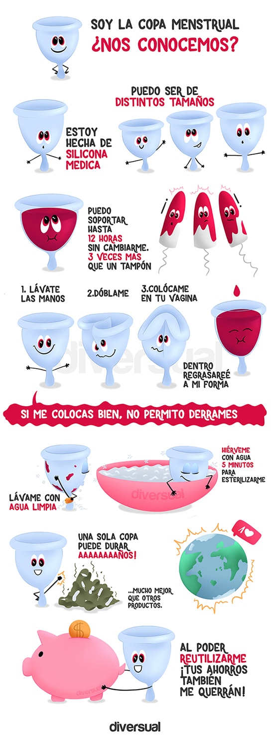 Conoce la copa menstrual