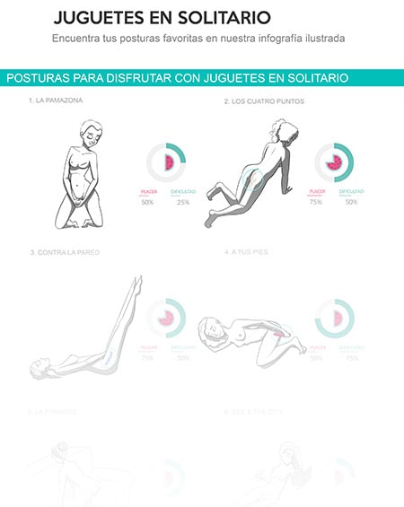 Posturas para juguetes en solitario