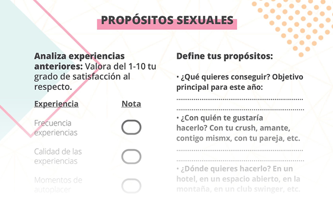 Plantilla de propósitos sexuales