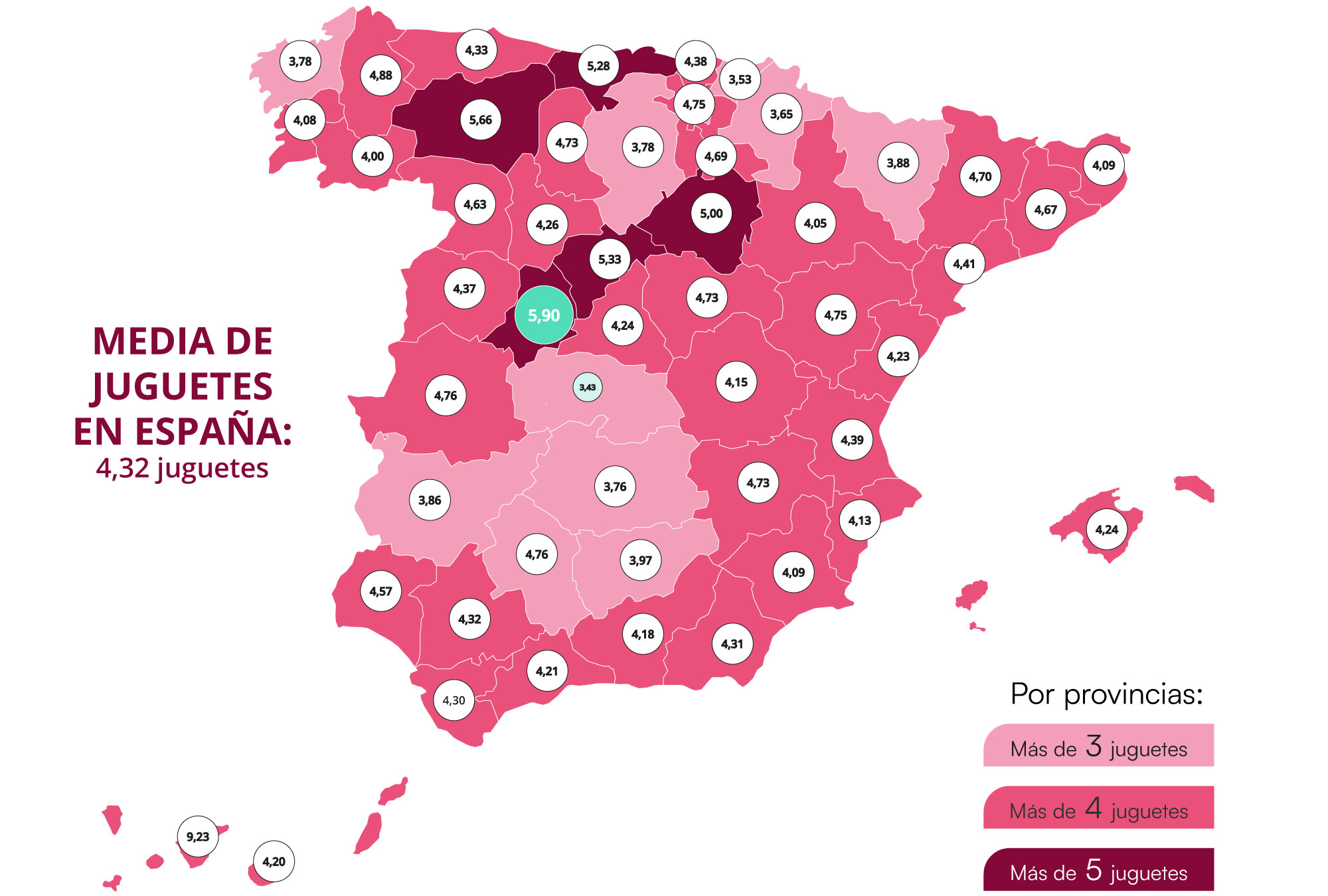 Frecuencia con la que usan juguetes sexuales