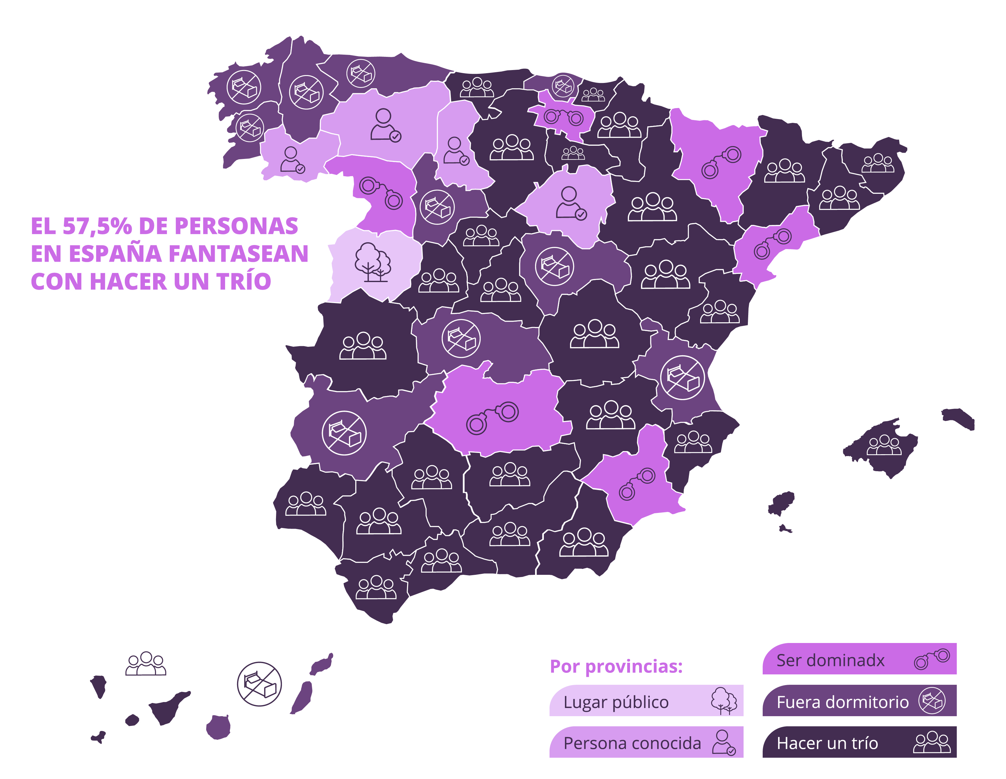 Con qué fantasean en cada provincia Con qué fantasean en cada provincia