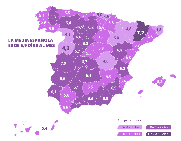 Cuántos días al mes tienen relaciones sexuales