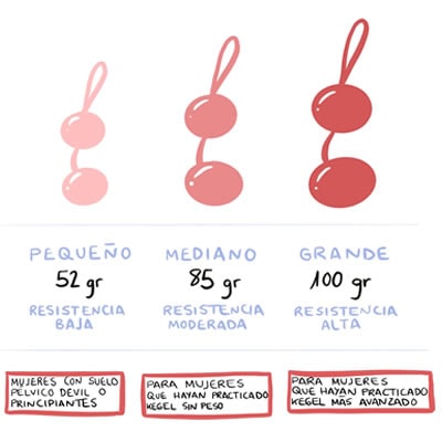 Tamaños y pesos adecuados de las bolas chinas