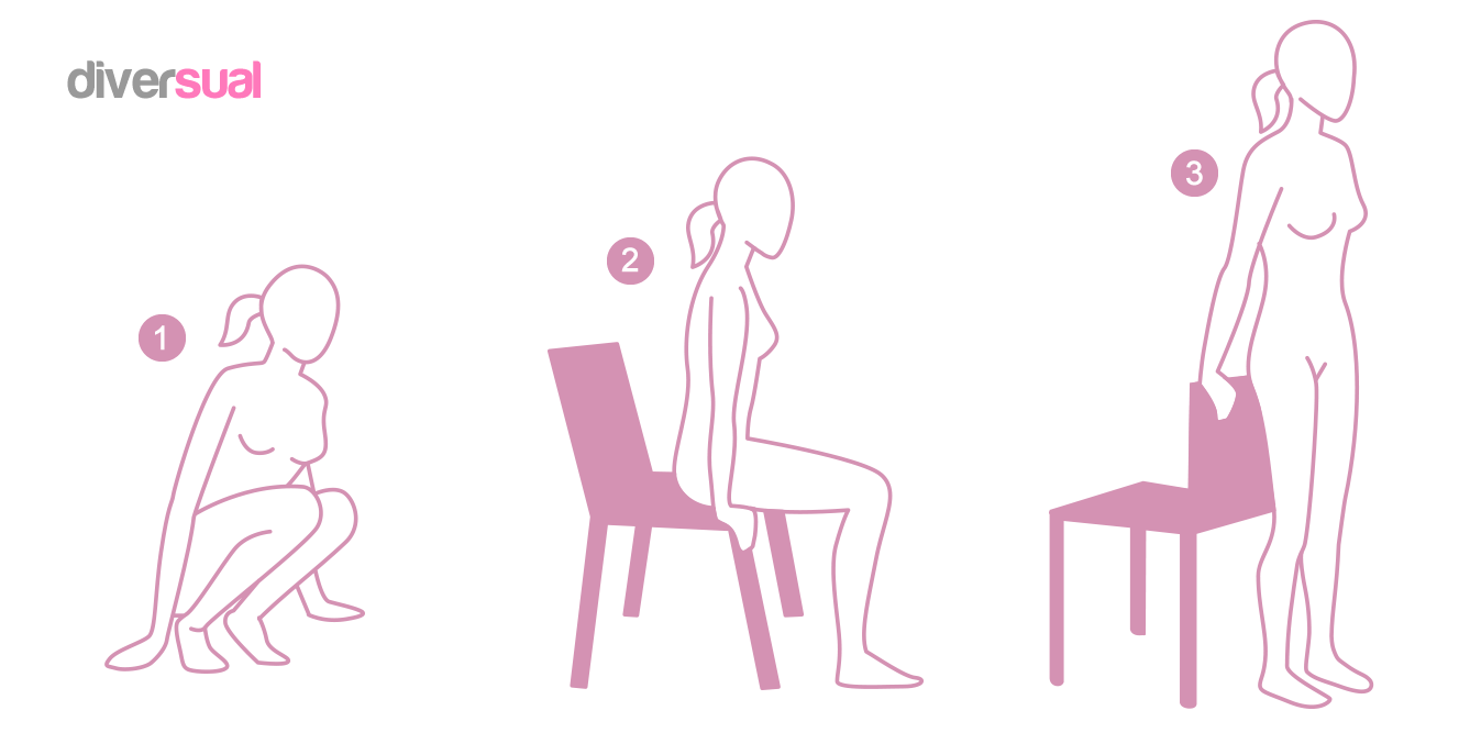 Ejercicios de kegel Ejercicios de kegel