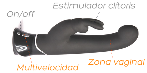 Vibradores conejito rampante Vibradores conejito rampante