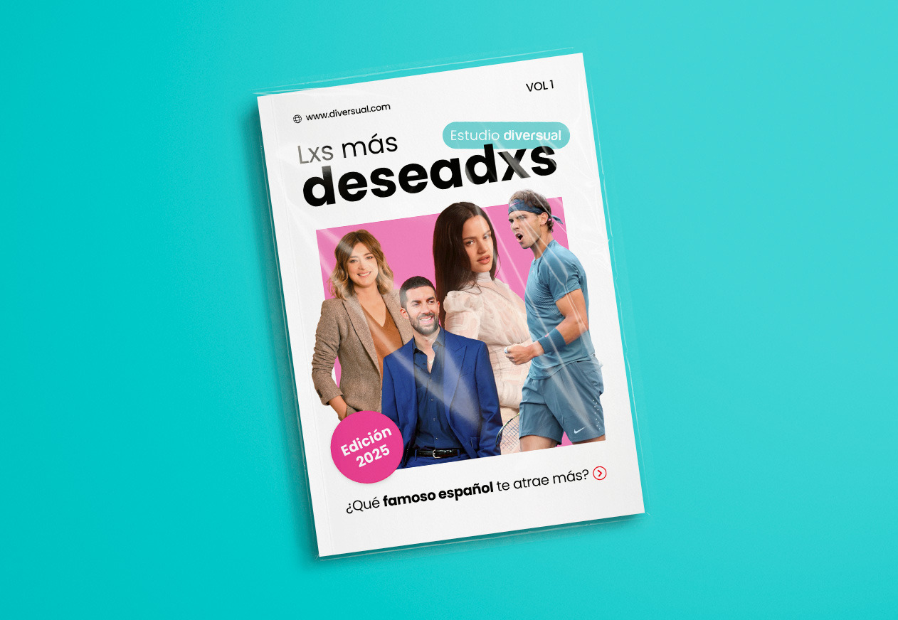 Estudio sobre lxs famosxs más deseadxs de España (2025)